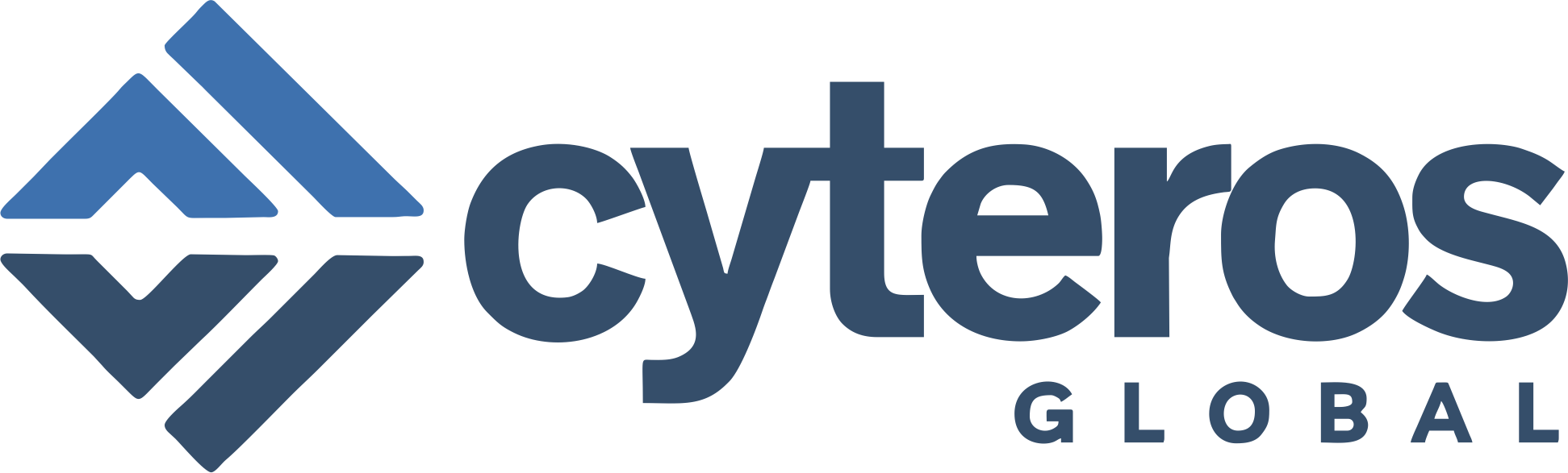 Cyteros Global